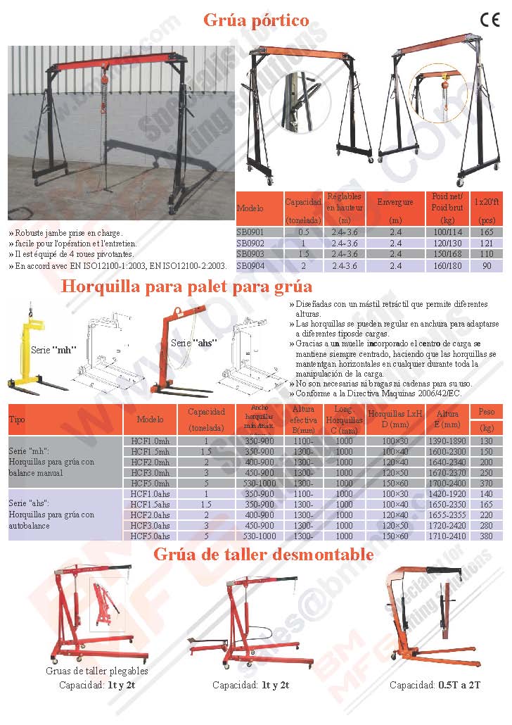 Grúa pórtico, Horquilla para palet y Grúa de taller