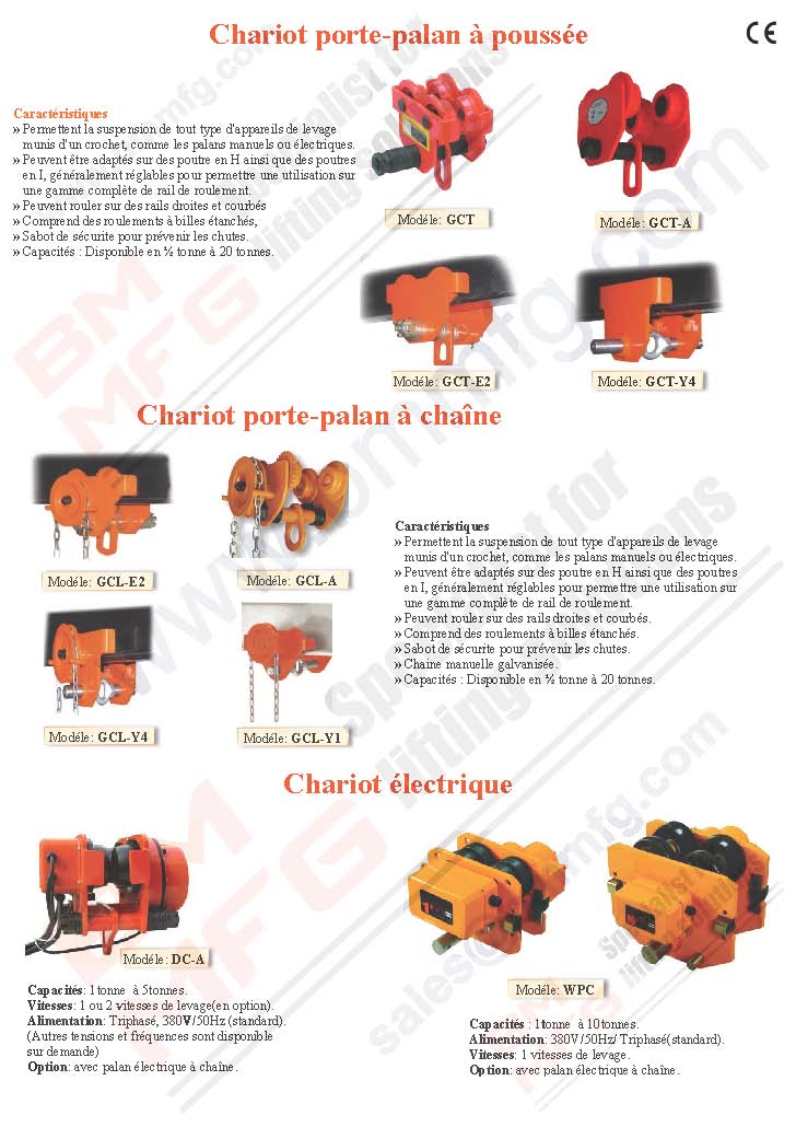 Trole manual, Carro manual