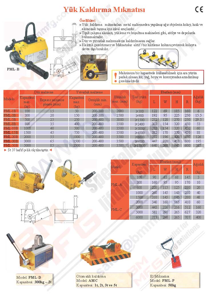 Yük Kaldırma Mıknatısı