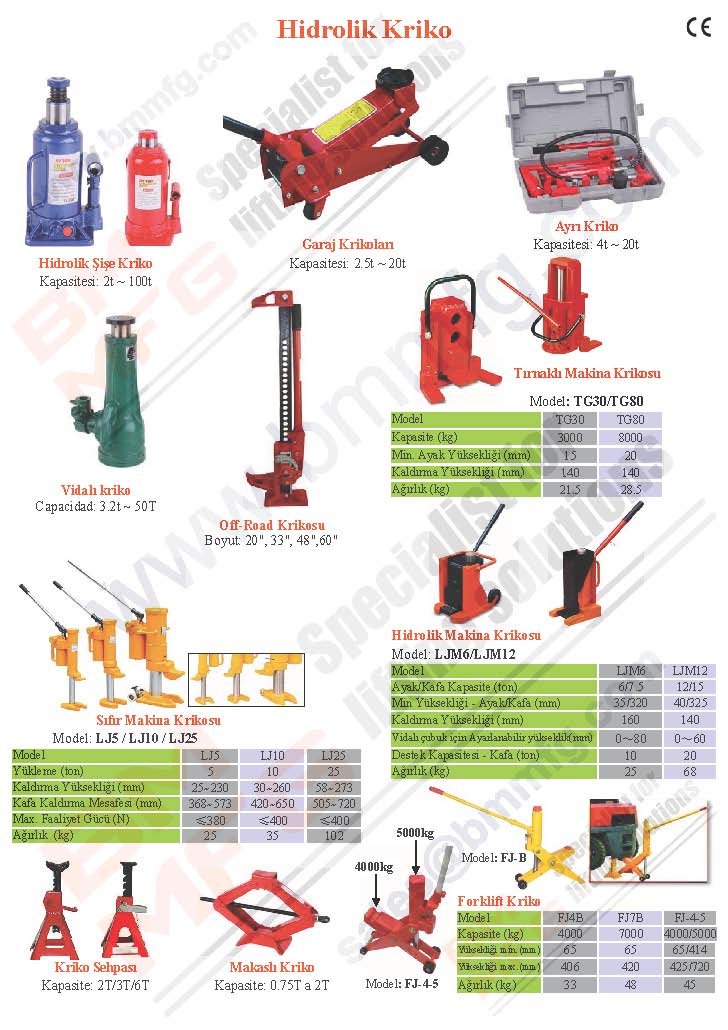 Hidrolik Kriko, Hidrolik Şişe Kriko, Off-Road Krikosu